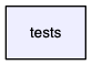 tests